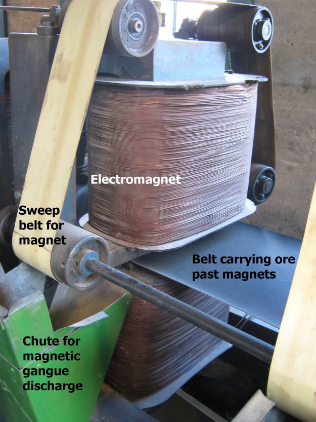 Magnetic Separator Detail