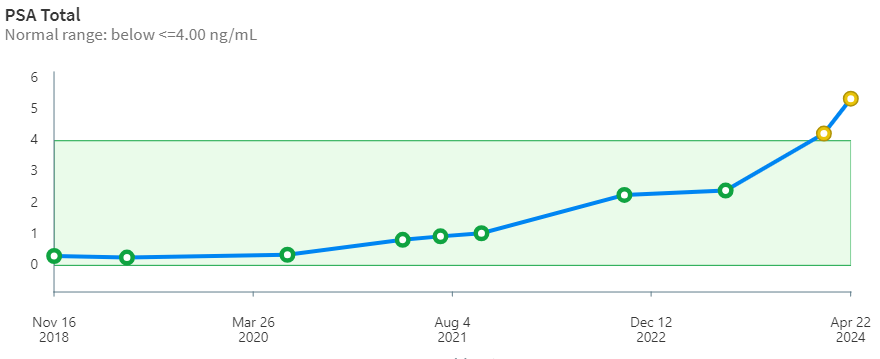 This image has an empty alt attribute; its file name is image-17.png